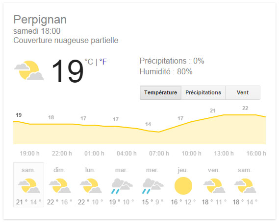 cliquez-la.com-utilisation-de-google-like-a-pro-meteo